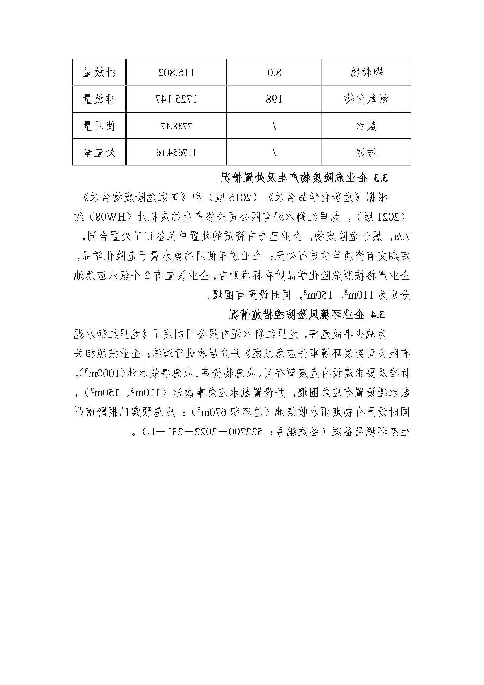 龙里红狮水泥有限公司清洁生产审核信息公示_页面_2.jpg