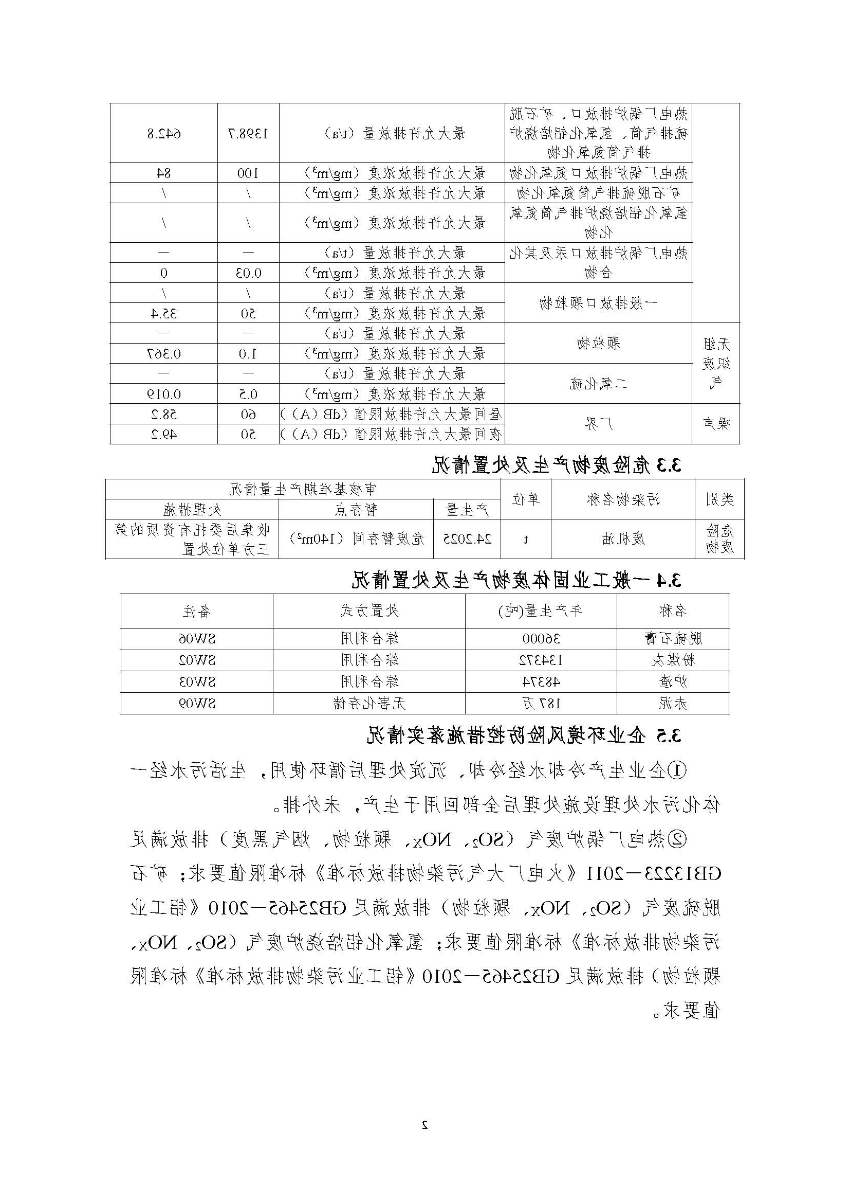 国电遵义产业发展有限公司清洁生产审核信息公示10.10(1)(1)_页面_2.jpg